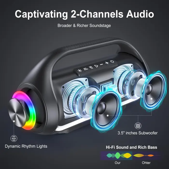 HWWR Bluetooth Speaker, IPX5 Waterproof Portable Bluetooth Speaker with Powerful Bass & LED Lights, BT5.3, Wireless Stereo Pairing for Home Party, Beach, Outdoor Camping, Support USB/TF Card/AUX/TWS - Image 10