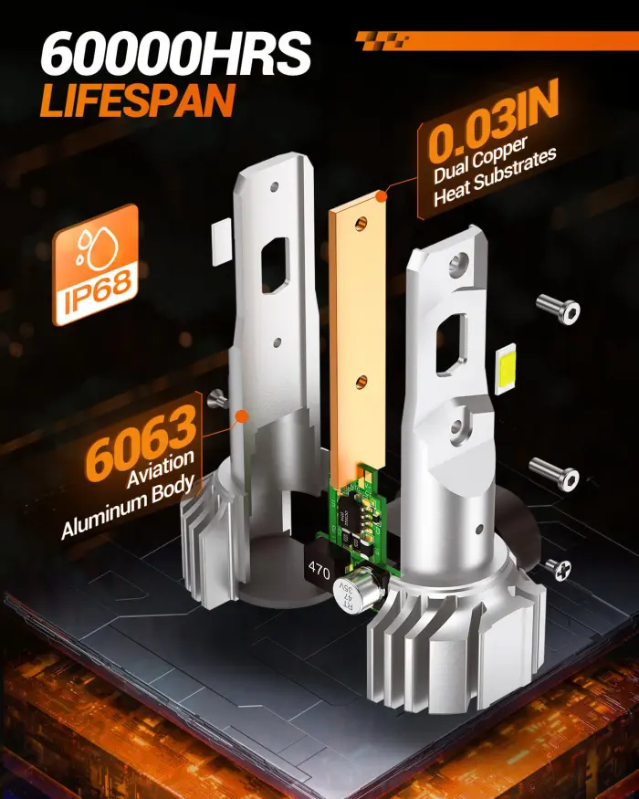 SEALIGHT 9145 H10 LED Fog Light Bulbs or DRL, 18000LM 800% Brightness 9140 H10 9145 LED Fog Lights LED Bulb for Car, 6500K Cool White 984 FT Strong Penetration, 60000 Hours Lifespan, Pack of 2 - Image 6