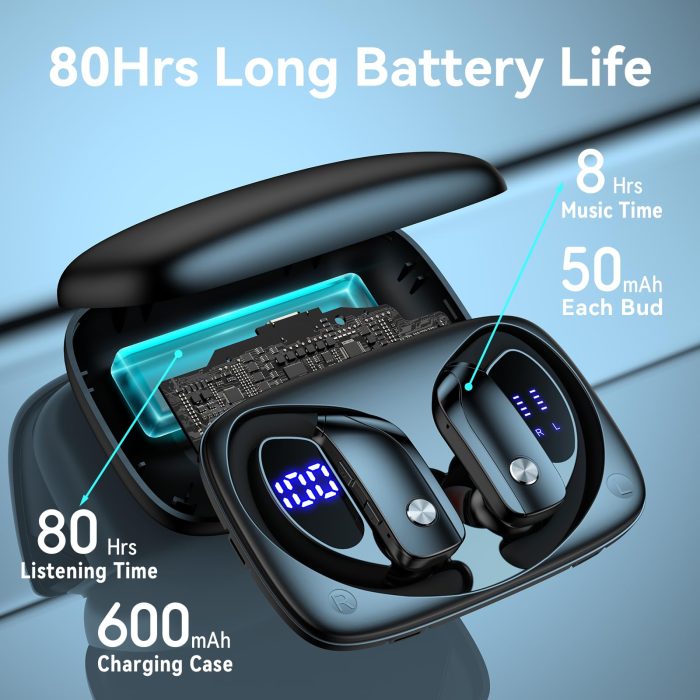 bmani Ear Buds Wireless Earbuds Bluetooth Headphones with 80H Playtime LED Display Case, Over-Ear Hook with Mic, Stereo Sound, Easy Button Controls, Sports Earphones for Running Workout Gym Black - Image 6