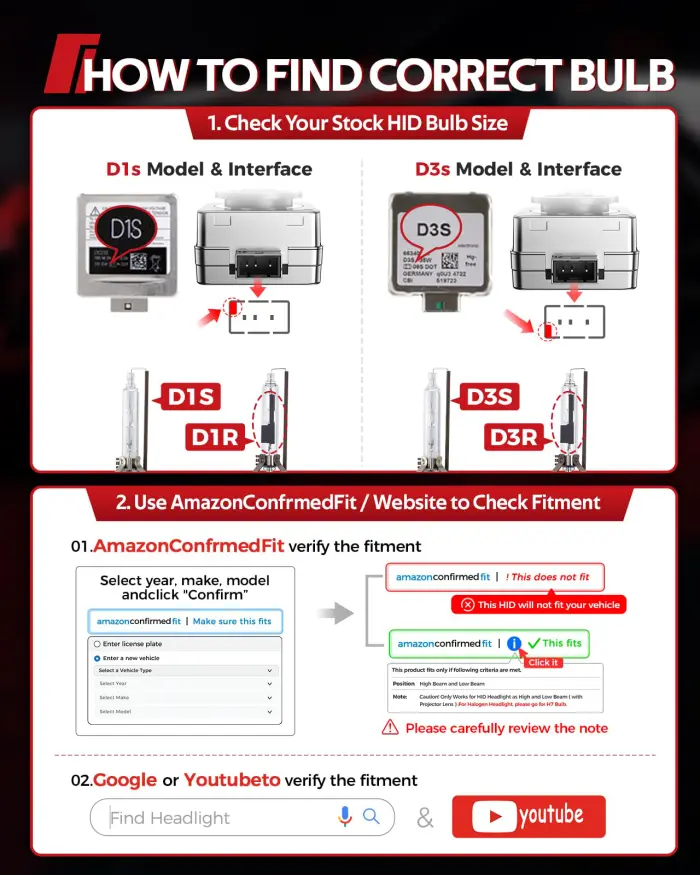 Torchbeam D3S HID Bulbs, 6000K Cool White, 35W 66340 42403 42302 (42403C1) Replace HID Xenon Bulbs, (Not fit Halogen Assembly), Pack of 2 - Image 5