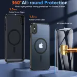 Cum2giff for iPhone Xs Max Case, Compatible with MagSafe, Magnetic Case for iPhone Xs Max 6.5, Military-Grade Dropproof & Shockproof, Skin-Friendly and Smooth Cover for iPhone Xs Max, Black - Image 5