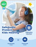 iClever BTH12 Kids Bluetooth Headphones,Colorful LED Lights Kids Headphones Wireless,74/85dBA Safe Volume,85H Playtime,Fast Charging,Bluetooth 5.2,Over Ear,Built-in Mic for iPad/Tablet/Airplane,Blue - Image 8
