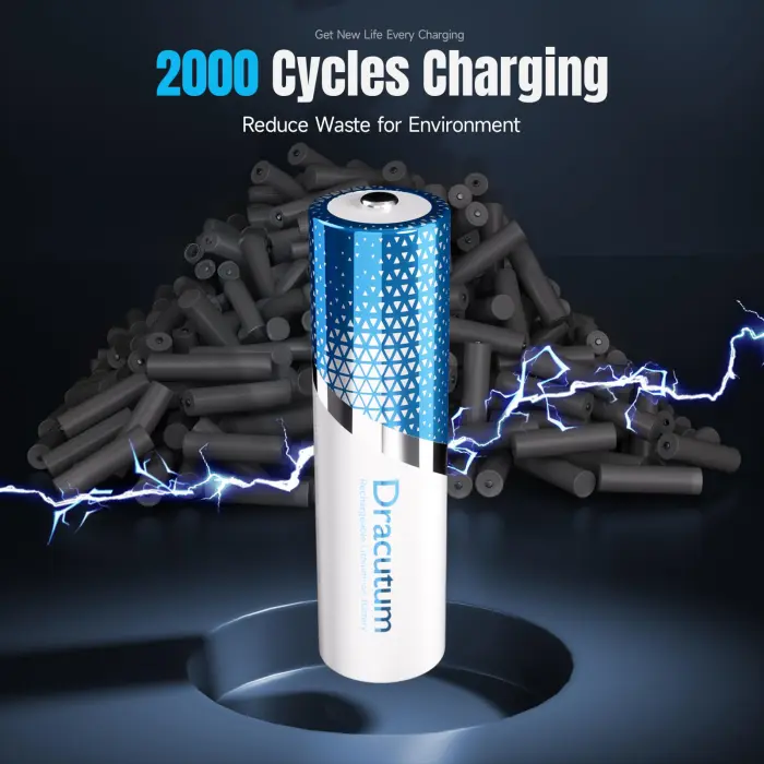 Dracutum Rechargeable AA Batteries Lithium 8 Pack with Charger - 3600mWh 1.5V Li-ion Rechargeable AA Battery, Long Lasting Doubel A Batteries - Image 5