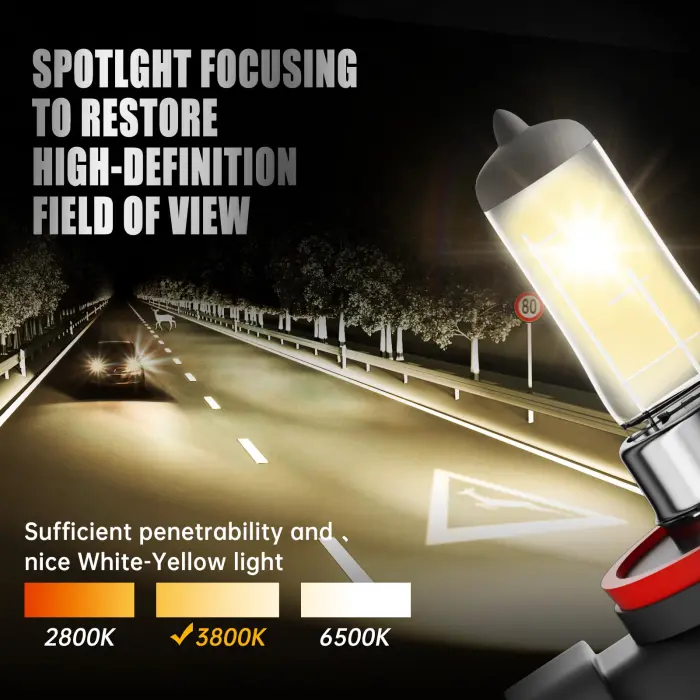 OKOENIEO H11 Headlight Bulbs, 12V 55W, 4000 Lumens, 3800K, Halogen Light Bulbs, No Glare, Headlight Bulbs High and Low Beam, Fog Light Bulb,Head Light Bulb for Car, Pack of 2 - Image 5