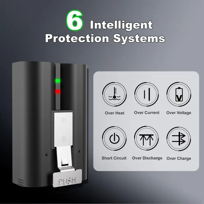 Lesaps 2-Pack Replacement Battery for Ring Doorbell - 7200mAh Rechargeable Camera Batteries with Charger Station for Ring Video Doorbell 2/3/3 Plus/4, Spotlight Cam, Stick Up Cam - Image 4