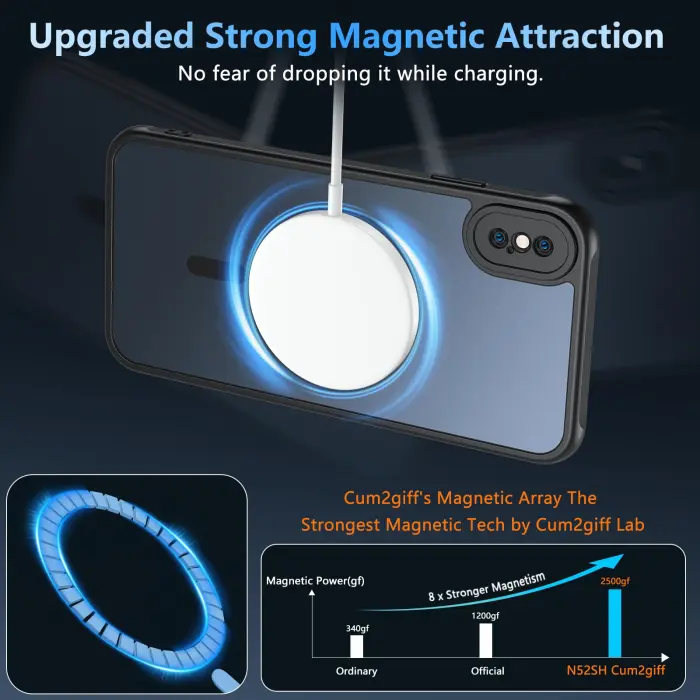 Cum2giff for iPhone Xs Max Case, Compatible with MagSafe, Magnetic Case for iPhone Xs Max 6.5, Military-Grade Dropproof & Shockproof, Skin-Friendly and Smooth Cover for iPhone Xs Max, Black - Image 6