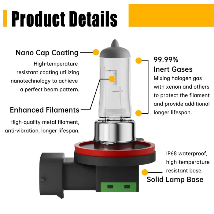 OKOENIEO H11 Headlight Bulbs, 12V 55W, 4000 Lumens, 3800K, Halogen Light Bulbs, No Glare, Headlight Bulbs High and Low Beam, Fog Light Bulb,Head Light Bulb for Car, Pack of 2 - Image 4