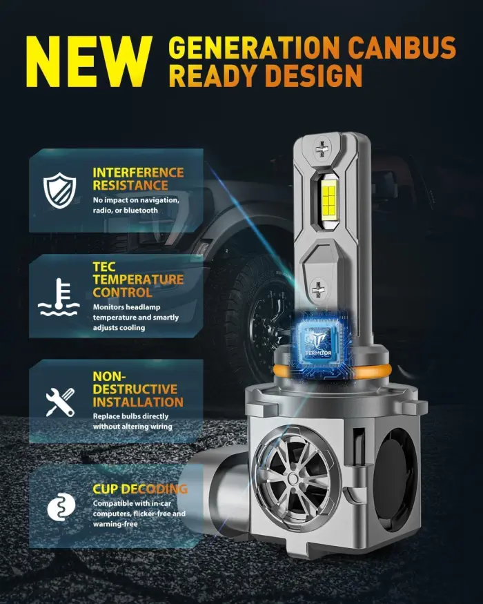 Termitor Latest H11/H9 LED Bulbs, 45,000LM 900% Super Brighter, 6500K Cool White, 1:1 Mini Halogen Size H11 Driving Lights with Cooling Fan, Plug and Play, Pack of 2 - Image 2