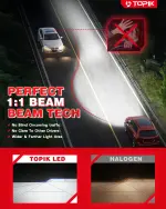 TOPIK 9005 H11 Light Bulbs Combo 800% Brighter 64000LM 6500K Cool White, Plug N Play, 50000Hrs Lifespan, No Flicker, 99% Compatibility, HB3 H9 H8 Light for Off-Road Use or Fog Light, Pack of 4 - Image 6
