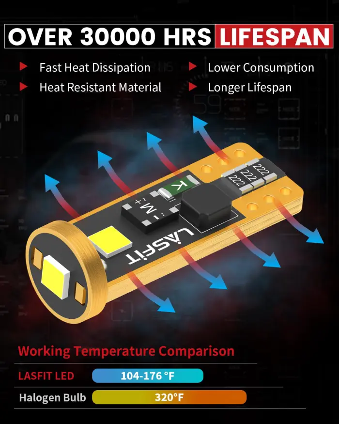 LASFIT 194 LED Bulb for License Plate Bulb White Bright,T10 168 LED Bulbs Canbus Error Free, 400LM 6000K 192 2825 W5W for Dome Map Trunk Cargo Lights (2-Pack) - Image 3