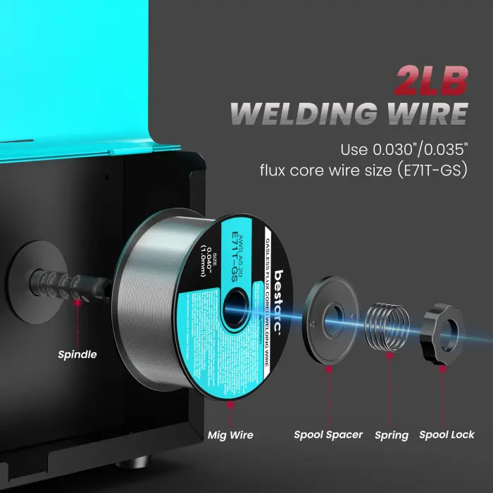 bestarc 145A MIG Welder, 110V/220V Gasless Flux Core MIG Welder/Lift TIG/Stick 3 in 1 Synergic MIG145 5GEN Welding Machine, Portable Flux Welder with Digital Screen Display - Image 3