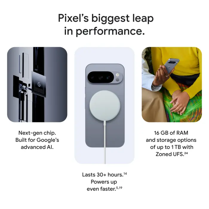 Google Pixel 10 Pro XL - Unlocked Android Smartphone - Gemini AI Assistant, Triple Rear Camera System, Fast-Charging 24+ Hour Battery, and 6.8" Super Actua Display - Jade - 256 GB (2025 Model) - Image 10