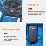 10HP Air Compressor 230V 60Hz 1-Phase Variable Speed Frequency Rotary Screw Air Compressor 39cfm Max Pressure 120 psi Commercial Air Compressed System - Image 4