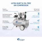 California Air Tools 8010 1.0 HP Ultra Quiet and Oil-Free Air Compressor, 8 Gallon Steel Tank, Lightweight with Wheels, 60 dBA Noise Level - Image 6