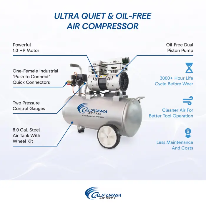 California Air Tools 8010 1.0 HP Ultra Quiet and Oil-Free Air Compressor, 8 Gallon Steel Tank, Lightweight with Wheels, 60 dBA Noise Level - Image 6