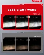 TOPIK 9005 H11 Light Bulbs Combo 800% Brighter 64000LM 6500K Cool White, Plug N Play, 50000Hrs Lifespan, No Flicker, 99% Compatibility, HB3 H9 H8 Light for Off-Road Use or Fog Light, Pack of 4 - Image 3