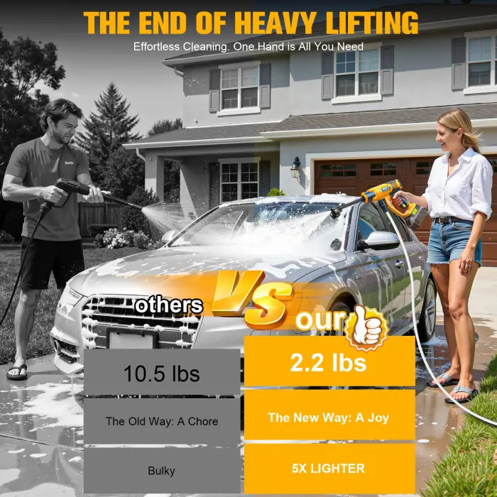 DIYtoolifz Cordless Pressure Washer Compatible with DeWalt 20V Battery, 800PSI Ultra-Light 2.2LBS with Brushless Motor, 16.4ft Hose & 6-in-1 Nozzle + Foam Cannon for Car, Patio, Fence (Tool Only) - Image 8