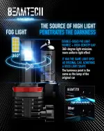 BEAMTECH H11 Bulb, H8 H9 Fog Light Fanless in Line 6500K White Pack of 2 - Image 5