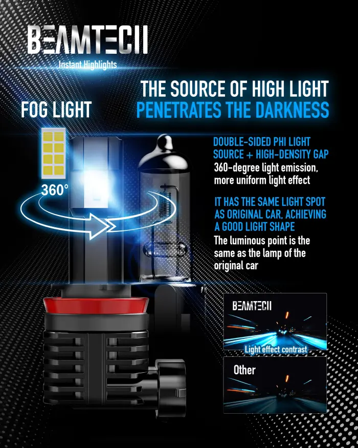 BEAMTECH H11 Bulb, H8 H9 Fog Light Fanless in Line 6500K White Pack of 2 - Image 5