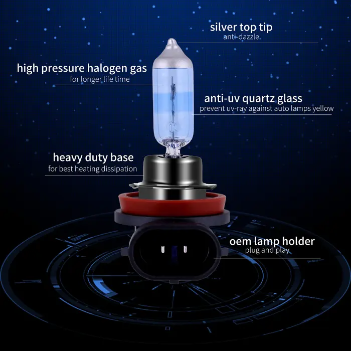 NEWBROWN H11 Headlight Bulb 5000K Super White Light Long Life Replacement PGJ19-2 12V/55W (H11, 2 Pack) - Image 8