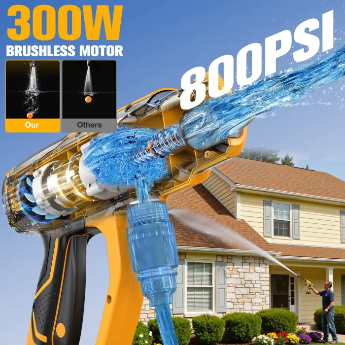 DIYtoolifz Cordless Pressure Washer Compatible with DeWalt 20V Battery, 800PSI Ultra-Light 2.2LBS with Brushless Motor, 16.4ft Hose & 6-in-1 Nozzle + Foam Cannon for Car, Patio, Fence (Tool Only) - Image 7