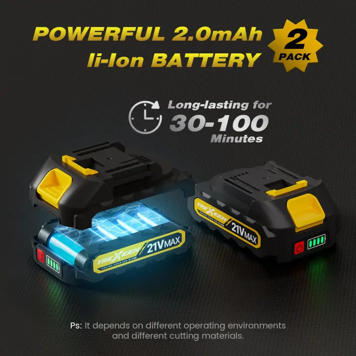 Mini Chainsaw, 6-Inch Electric Chainsaw Cordless, Upgraded 900W Brushless Portable Handheld Small Chain Saw with Auto Chain Regulator & Auto Oiler for Wood Cutting/TreeTrimming/Courtyard Garden - Image 2