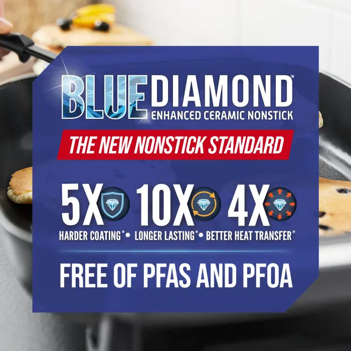 Blue Diamond 7QT 5-in-1 Extra Large Electric Skillet, Healthy Ceramic Nonstick Interior, Non-Toxic PFAS-Free, Temperature Control, Stay Cool Handles, Easy Clean, Graphite - Image 2