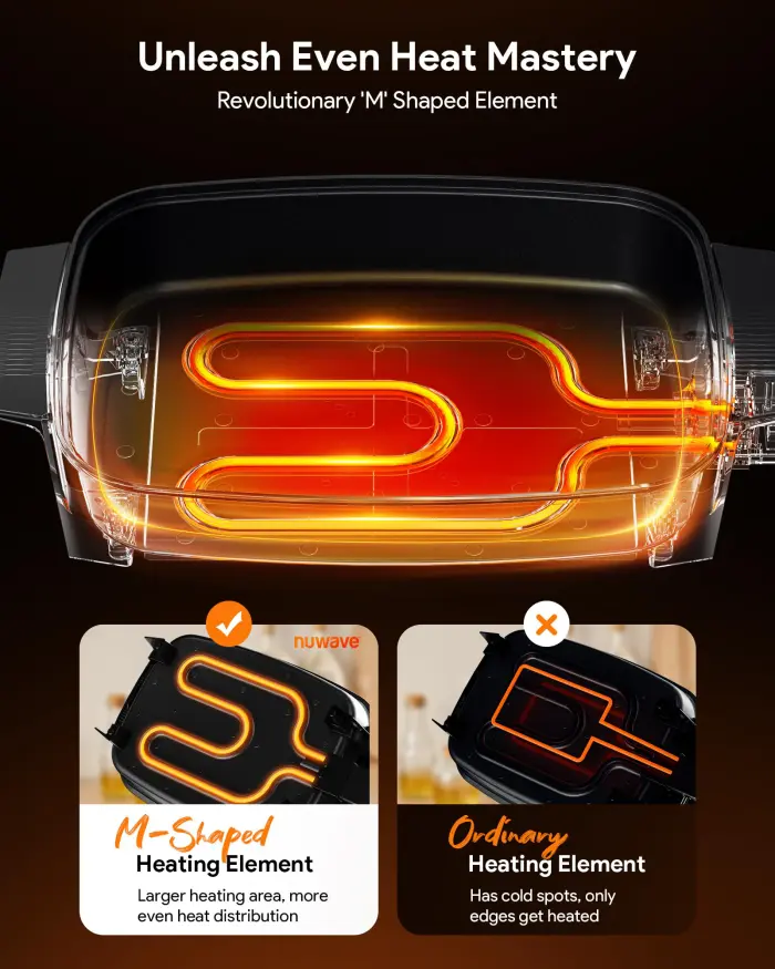 Nuwave Medley XL Digital Electric Skillet, Family Size Griddle w/Glass Lid, 2025 New & Improved Precision Heating, 100°-425°F, PFAS Free G11 Nonstick Ceramic Coating, Portable Hot Plate, 7qt Capacity - Image 9