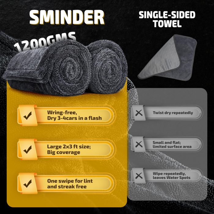 SMINDER 2-Pack 1200 GSM Car Drying Towels – Microfiber Towels for Cars (36" x 24"), Ultra-Absorbent, Streak-Free, Scratch-Free, No Water Spots, Double-Twist Pile & Edgeless Design - Image 5