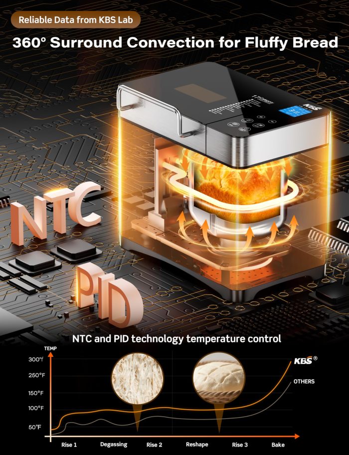 KBS Pro 710W Bread Maker, 2LB 17-in-1 Automatic Bread Machine with Healthy Ceramic Pan, Nut Dispenser, Tempered Glass Touch Panel, Stainless Steel Housing,3 Crust Colors, 15H Timer&Keep-Warm, Recipe - Image 5