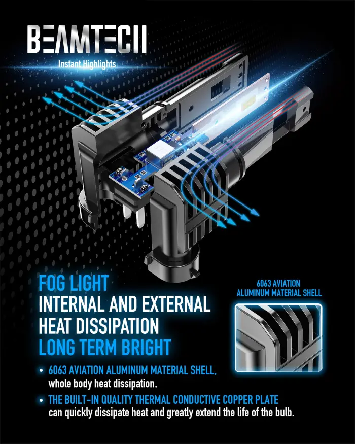 BEAMTECH H11 Bulb, H8 H9 Fog Light Fanless in Line 6500K White Pack of 2 - Image 4