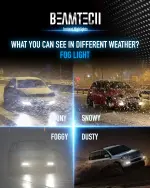 BEAMTECH H11 Bulb, H8 H9 Fog Light Fanless in Line 6500K White Pack of 2 - Image 2