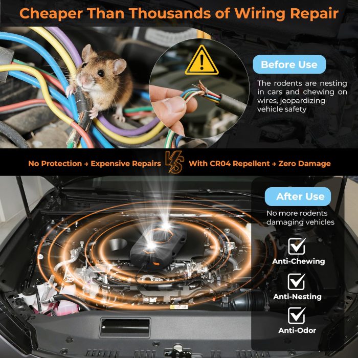 2 Pack Ultrasonic Rodent Repellent for Car Engines, Under Hood Mouse Repellent with Strobe Light Battery Powered - Keep Mice, Rodents, Rats and Squirrels Away from Cars, RVs, Garages, Attics, Indoors - Image 7