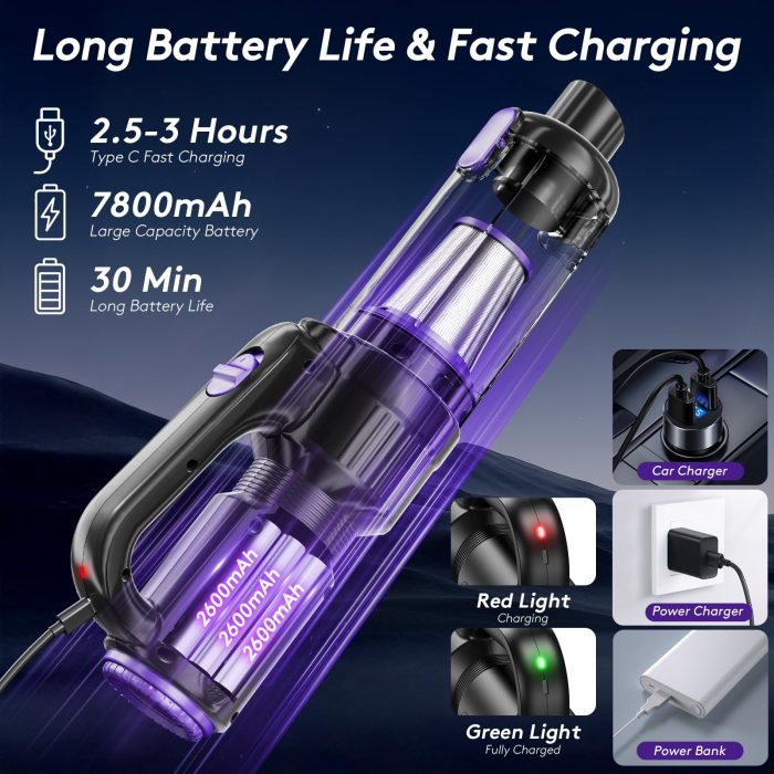 SWMRDN Car Vacuum Portable Cordless, 20000Pa Mini Vacuum Cleaner & Air Duster, 130W Brushless Motor Handheld Vacuum Cordless with LED Light, 7800mAh Battery, Multi-Nozzles for Car, Office, Home, Pet - Image 4