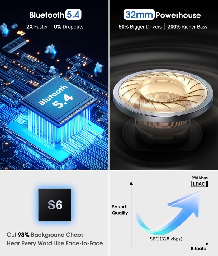 MUSICOZY Sleep Headphones Bluetooth 5.4 Headband, Wireless Earphones Music Sleep Earbuds Sleeping Eye Mask with HD Stereo Speakers for Workout Running Travel Yoga, Ideal Gifts for Men Women(Black) - Image 5