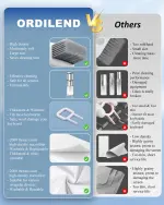 Keyboard Cleaning Kit Laptop Cleaner, 10-in-1 Computer Screen Cleaning Brush Tool, Multi-Function PC Electronic Cleaner Kit Spray for iPad iPhone Pro, Earbuds, Camera Monitor, All-in-one with Patent - Image 5