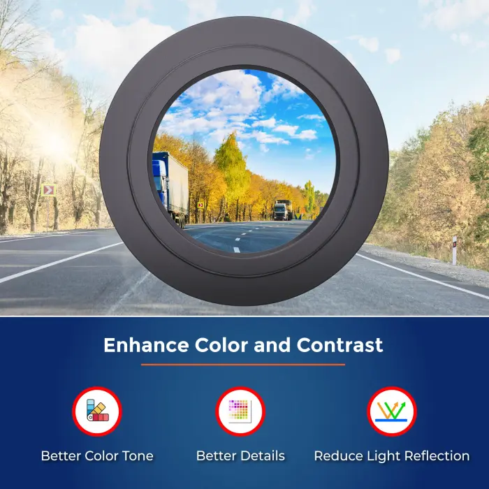 ROVE Ultimate CPL Filter, Anti-Glare Circular Polarizer Lens for ROVE R2-4K, R2-4K PRO, and R2-4K Dual Dash Cam Models - Image 7