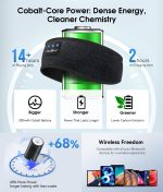 MUSICOZY Sleep Headphones Bluetooth 5.4 Headband, Wireless Earphones Music Sleep Earbuds Sleeping Eye Mask with HD Stereo Speakers for Workout Running Travel Yoga, Ideal Gifts for Men Women(Black) - Image 4