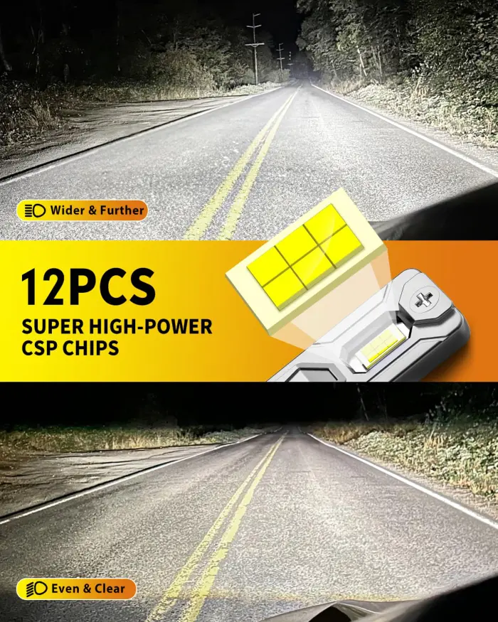 Termitor Upgraded H11/H9 Bulbs, 70,000LM 12X Brightner, 1:1 Halogen Size, 6500K Cool White, Canbus Ready, Plug and Play H11 Driving Lights, Plug and Play, 85000+ Hours Long Service Life, Pack of 2 - Image 4