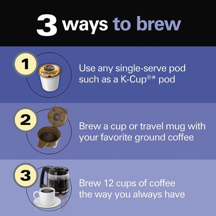 Hamilton-Beach FlexBrew Trio Coffee Maker, Single Serve or Full Pot, Compatible with Pod Coffee Makers, Programmable Timer, Bold & Regular Brew, Easy Cleaning Coffee Machine (Renewed) - Image 8