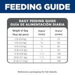 Hill's Science Diet Small & Mini, Adult 1-6, Small & Mini Breeds Premium Nutrition, Dry Dog Food, Chicken & Brown Rice, 4.5 lb Bag - Image 7