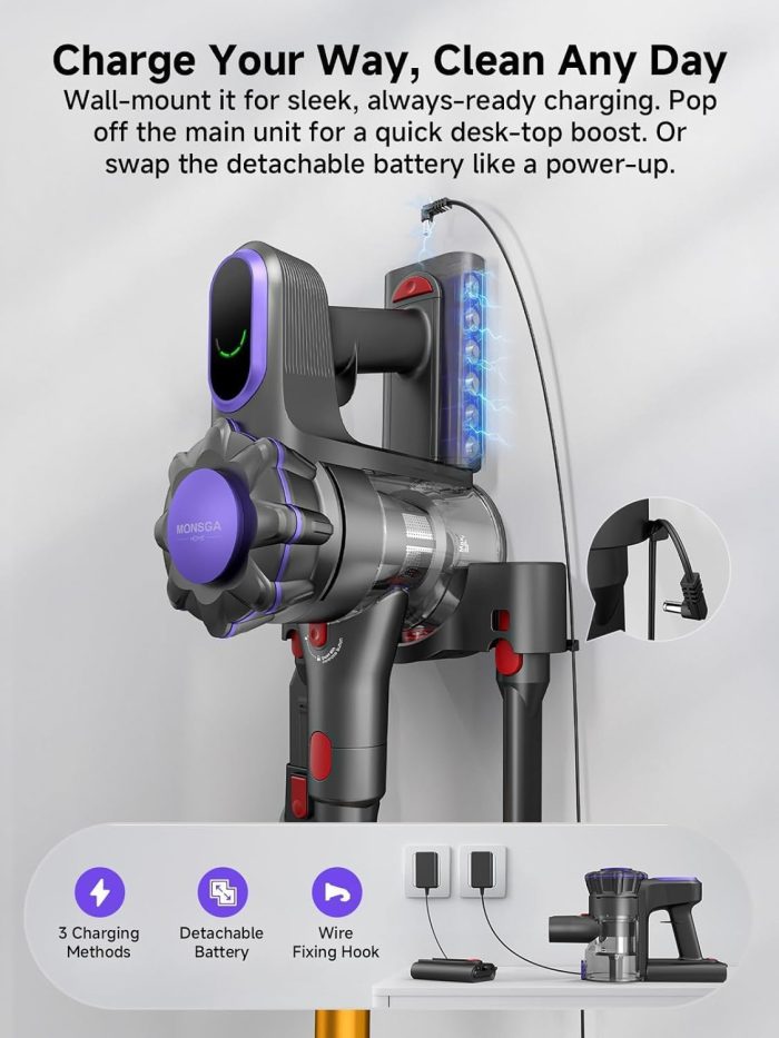 MONSGA Cordless Vacuum Cleaner, 45KPa 400W Stick Vacuum for Home, 50Mins Anti-Tangled Vacuum Cleaner with Charging Dock, Light-weighted Handheld Vacuum for Pet Hair/Carpet/Floor, LED Touch Display,MV3 - Image 3