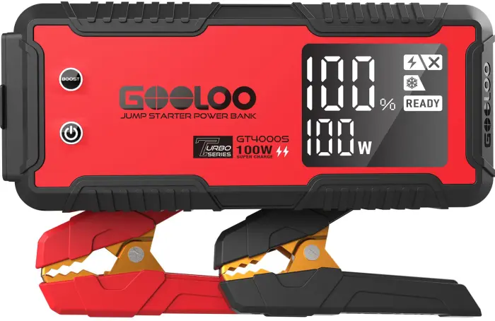 GOOLOO GT4000S Jump Starter 4000 Amp Car Starter 100W Two-Way Fast-Charging Portable Car Battery Charger Booster Pack for 10L Diesel and All Gas Engines, SuperSafe Lithium Jump Box for 12V Vehicles - Image 1