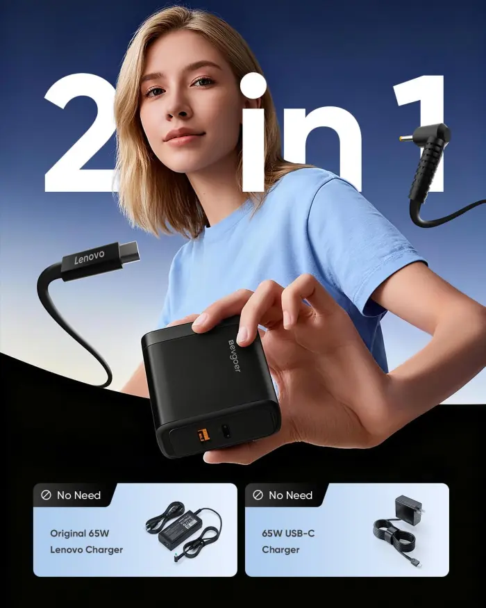 EG evgoer Lenovo Laptop Charger, 65W Laptop Charger for Lenovo IdeaPad S/U/Yoga/Flex Series & Miix and All USB-C Devices, Power Cord 4.0x1.7mm Barrel Plug - Image 5