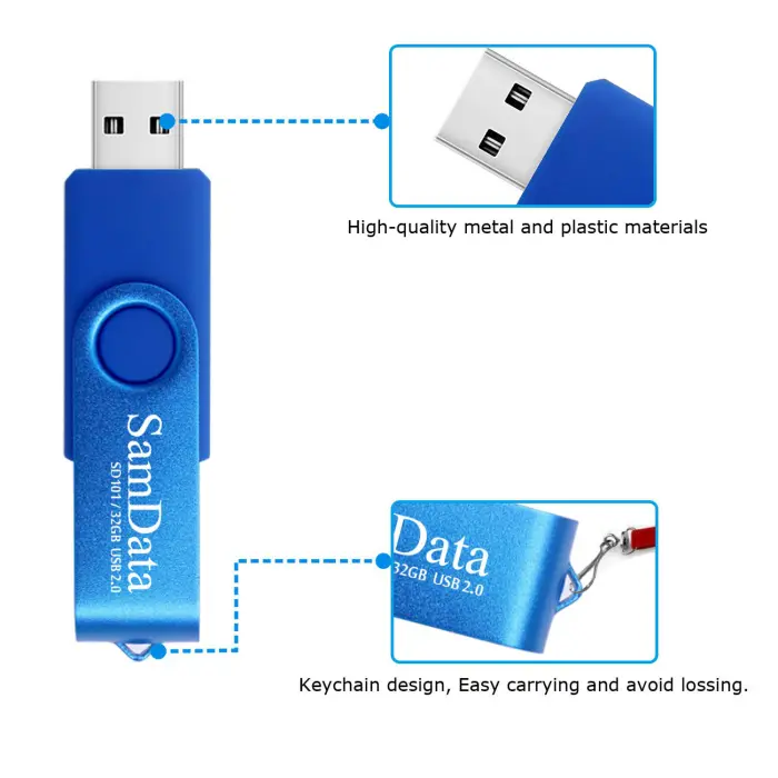 SamData 32GB USB Flash Drives 2 Pack 32GB Thumb Drives Memory Stick Jump Drive with LED Light for Storage and Backup (2 Colors: Black Blue) - Image 4