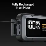 Hulkman Alpha85,Space Gray,2000A 74Wh Smart Jump Starter,12V Portable Car Battery Booster with 3.3" Display,USB-C Power Pack,5-Mode Flashlight,Jumper Cables for up to 8.5L Gas/6.0L Diesel - Image 6