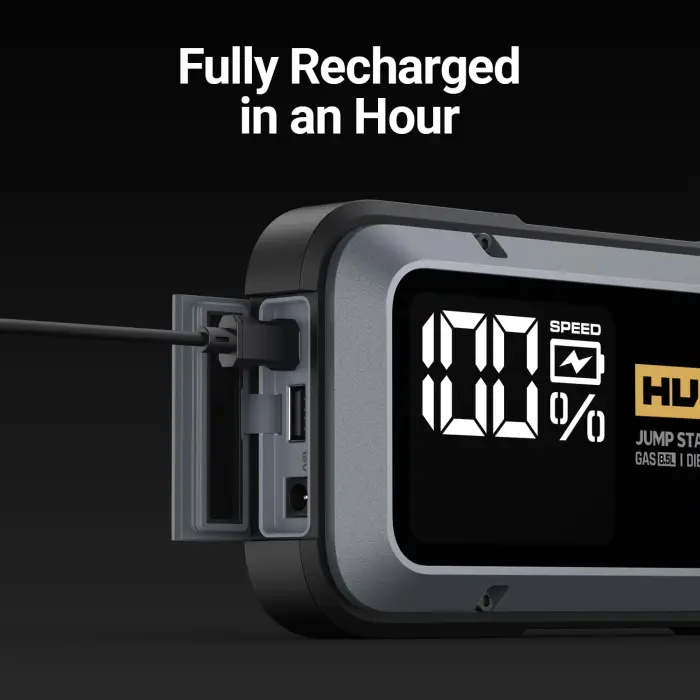 Hulkman Alpha85,Space Gray,2000A 74Wh Smart Jump Starter,12V Portable Car Battery Booster with 3.3" Display,USB-C Power Pack,5-Mode Flashlight,Jumper Cables for up to 8.5L Gas/6.0L Diesel - Image 6