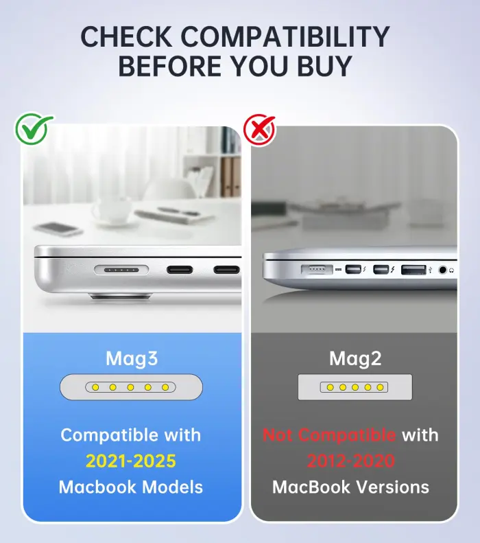 140W Charger for MacBook Pro 16/14 inch Mac Air 15/13 inch 【Original Quality】 2021-2025 M1–M4 2m/6.6FT Magnetic 3 Cable LED & Type C Fast Charger Power Adapter (Between 2021-2025) - Image 7