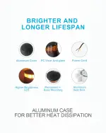 Agrieyes Amber Beacon Light 4.2Inch, Flashing Safety Warning Lights Permanent/Magnet Mount (Amber, Screw) - Image 6