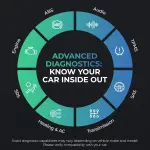 Carista EVO - Bluetooth OBD2 Scanner - Car Diagnostic Tool & Code Reader with Access to Diagnostics, Customizations, Service Tools & Live Data (Subscription Required) - Image 4